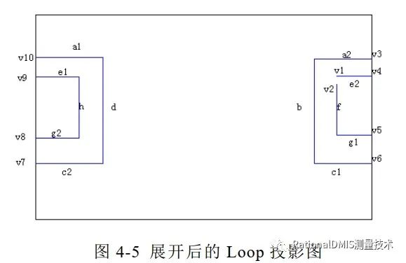 彻底删除ansys注册表